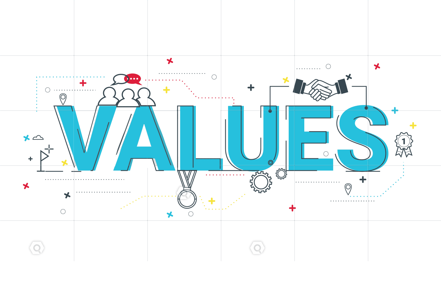 Core Values Banner